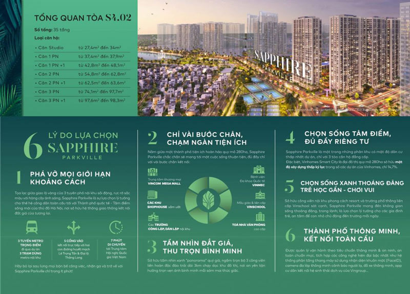 Vị trí nằm cạnh những phân khu cao cấp Vị trí nằm cạnh những phân khu cao cấp