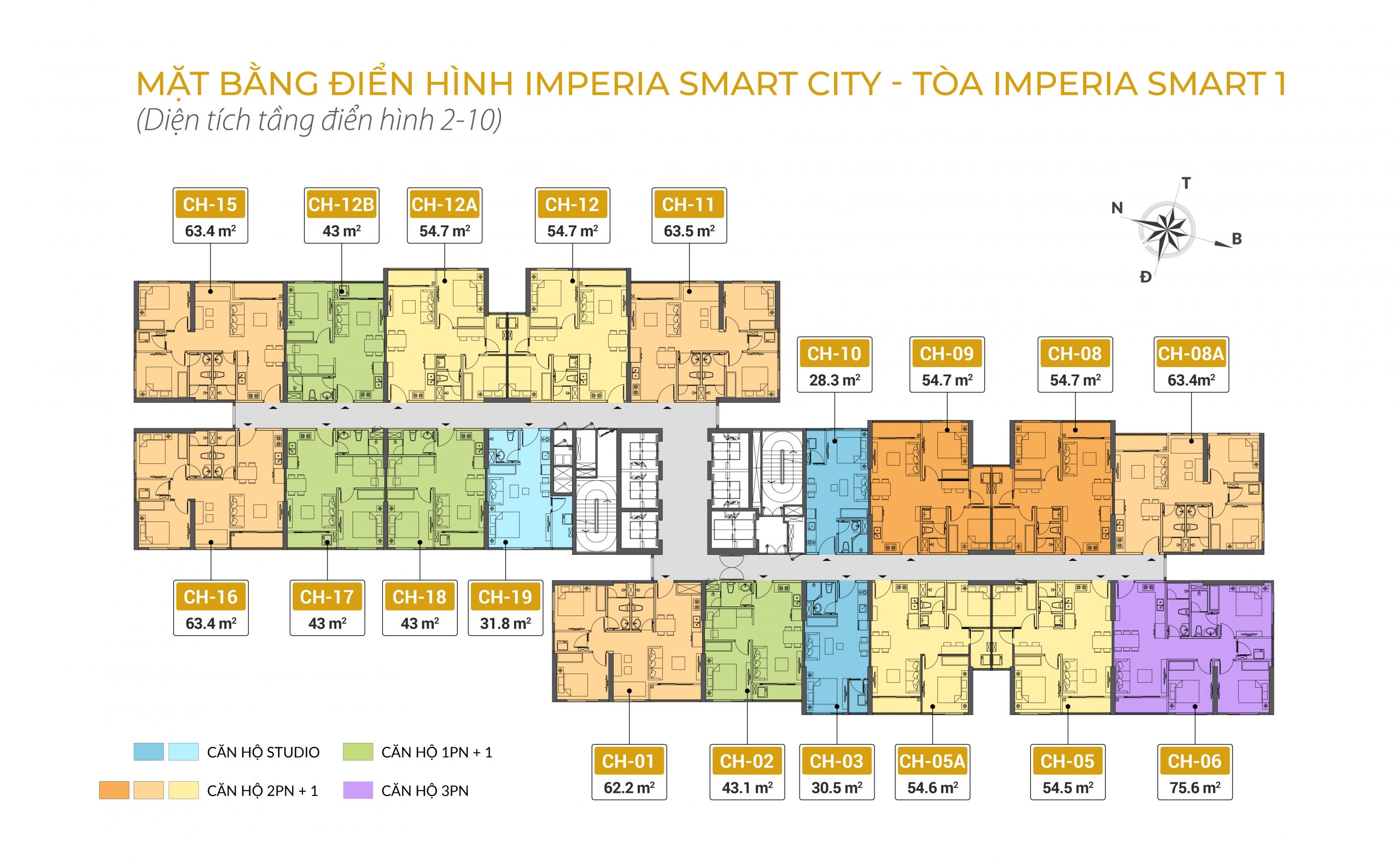 Dự án Imperia Smart City MIKGroup - Cập nhật mới nhất 2021