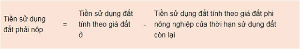 Chuyển đất phi nông nghiệp