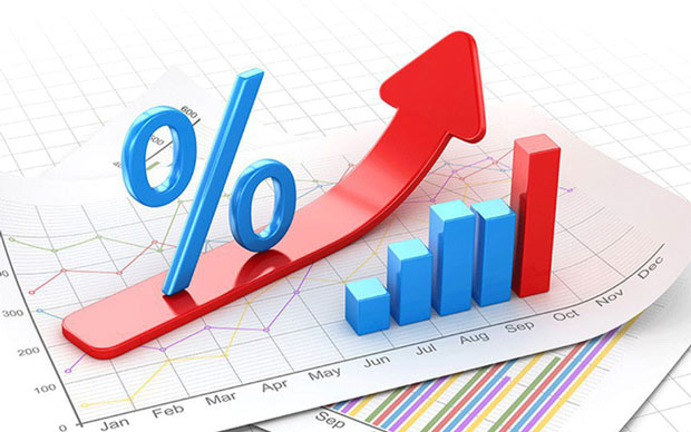 Cách tính Lãi suất cố định Cách tính Lãi suất cố định