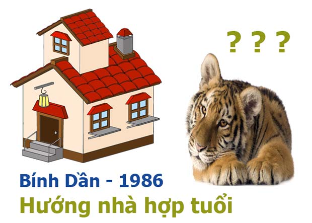 Ý nghĩa của việc xem hướng nhà hợp tuổi 1986