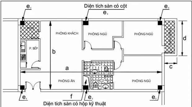 Cách tính diện tích thông thủy chuẩn nhất hiện nay