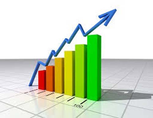 Có tốc độ tăng trưởng cao Có tốc độ tăng trưởng cao