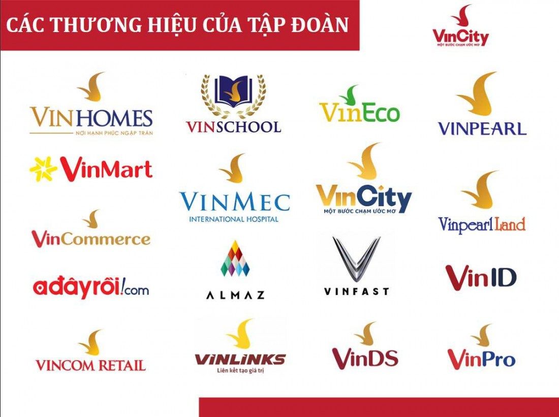 Các thương hiệu khác của Vingroup triển khai
