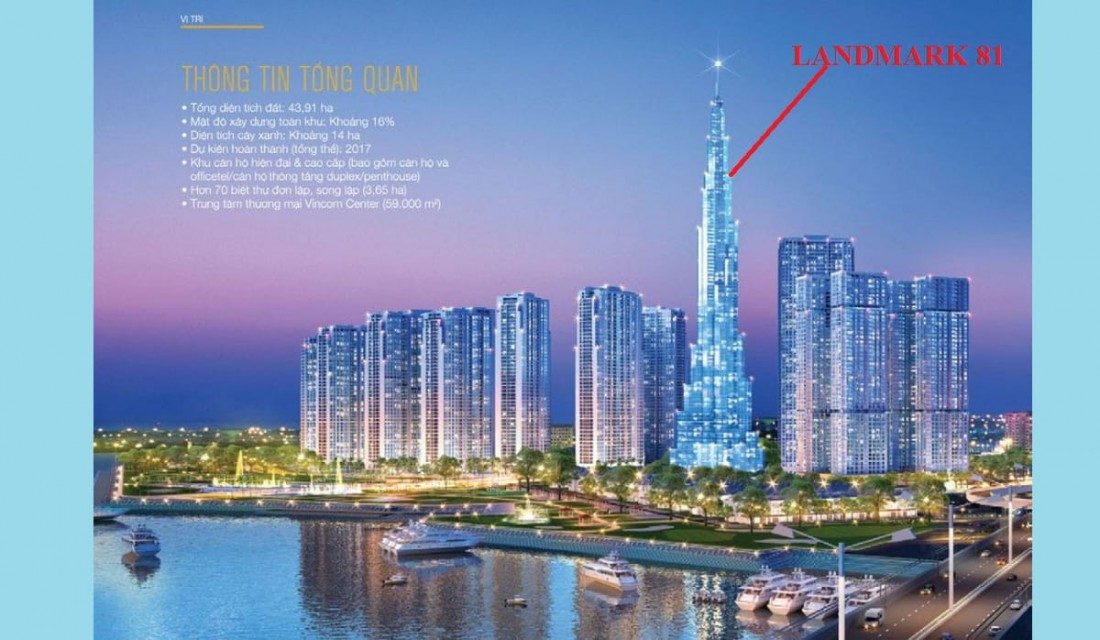 Mặt bằng quy hoạch tổng thể Landmark 81 Vinhomes Tân Cảng