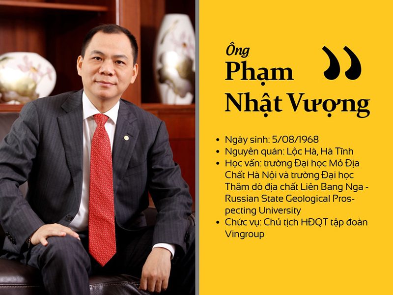 Tiểu sử tỷ phú Phạm Nhật Vượng