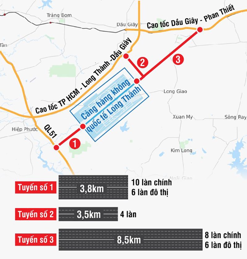 Vị trí sân bay Long Thành