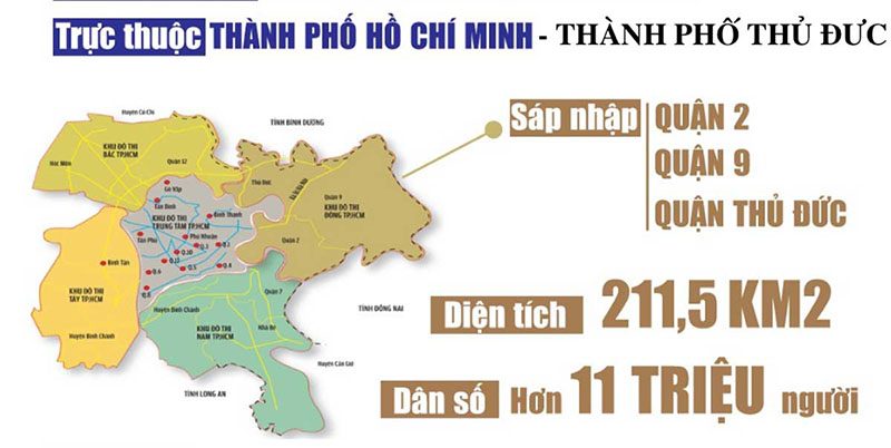Thông tin Quy Hoạch Thành Phố Thủ Đức mới nhất