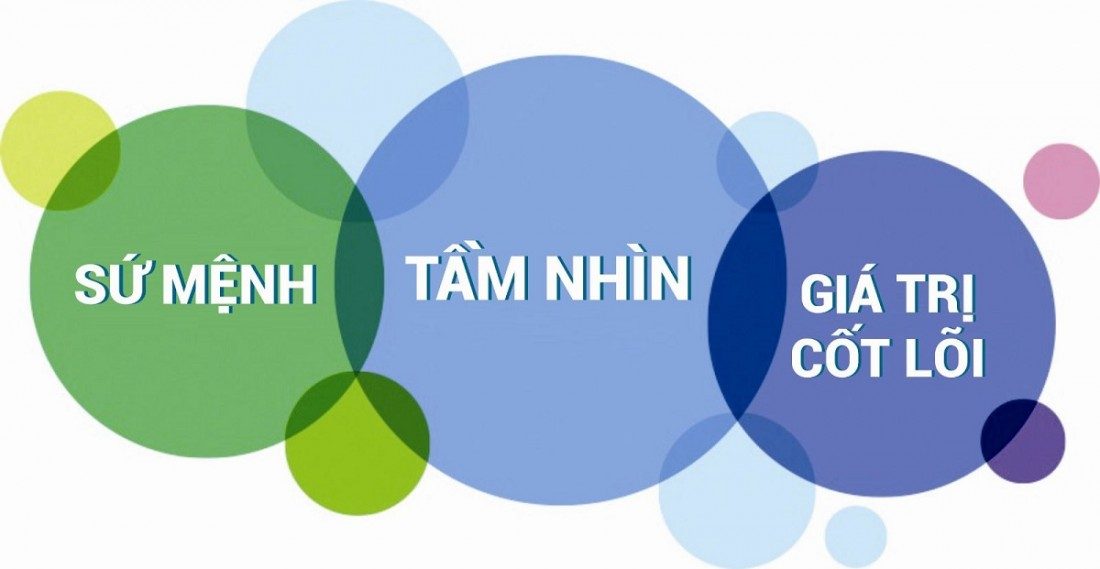 Vingroup luôn đặt chữ Tín – Tâm lên hàng đầu
