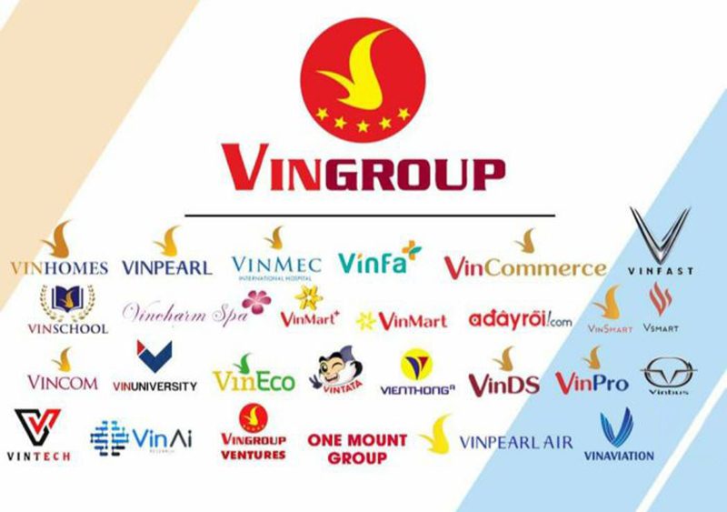 Tập đoàn Vingroup hùng mạnh