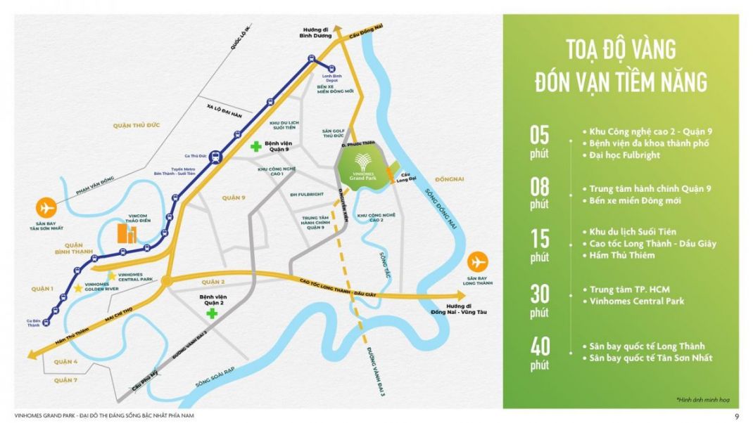 LIÊN KẾT VÙNG THUẬN TIỆN 