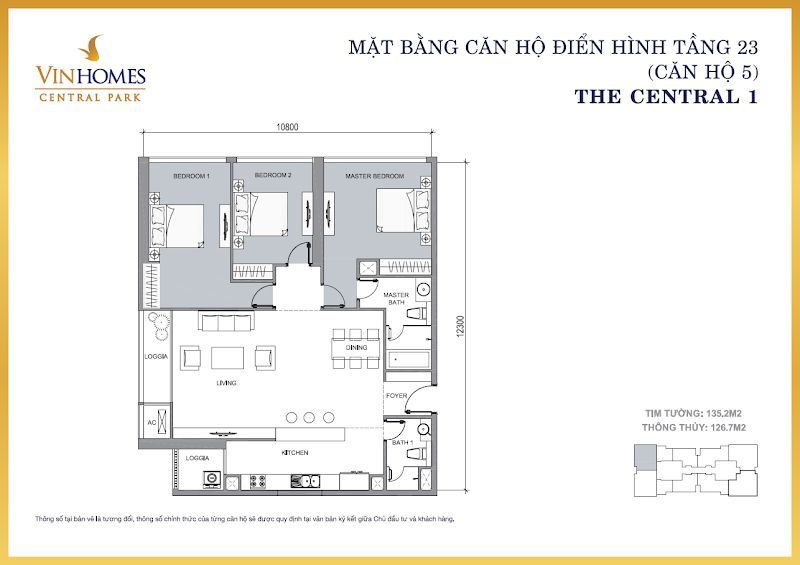 Tổng quan và đánh giá về khu căn hộ The Central 1
