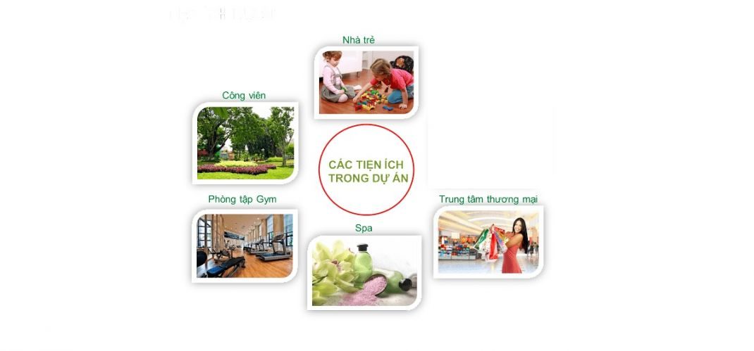 Dự án được đầu tư đồng bộ về hệ thống các tiện ích giúp cư dân dễ dàng trải nghiệm