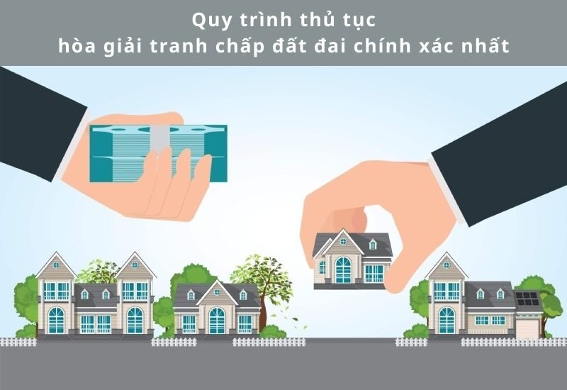hòa giải tranh chấp đất đai