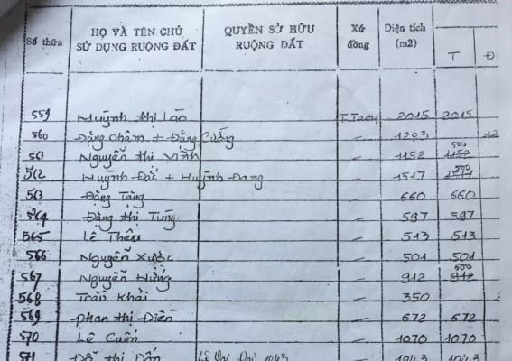 giá trị pháp lý của sổ mục kê đất đai