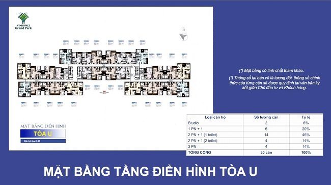 Tổng quan mặt bằng Glory Heights
