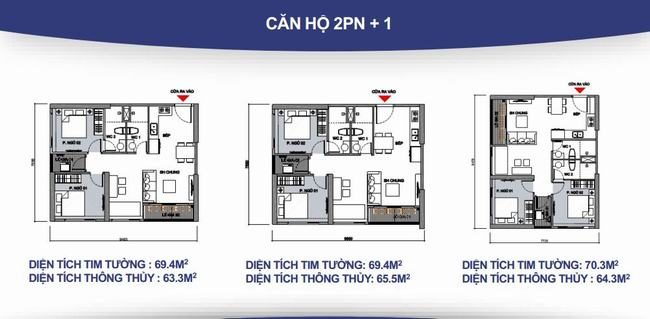 Mặt bằng chi tiết từng phân khu Vinhomes Grand Park Quận 9